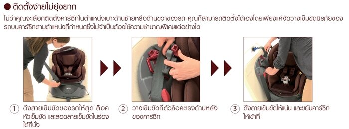 ö�� ö���� ö�����á�Դ ö���硹���� ����շ ����շ���á�Դ ����շ�ҤҾ���� ����շ����� ����觹���������Ѻ�� �������� ��Ե�ѳ������Ѻ�� �ͧ���� �Թ����������� Aprica Stroller Carseat 